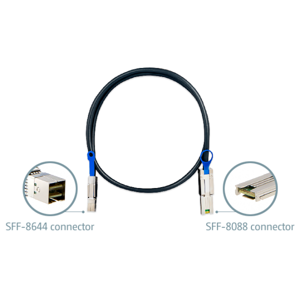 QNAP CAB-SAS05M-8644-8088